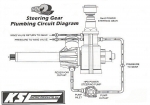 GEN2 PLUMBING DIAGRAM